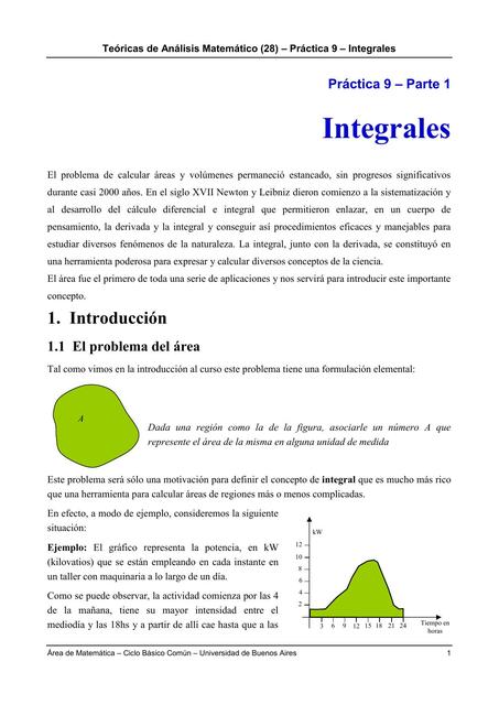 Integrales Definidas Resumen Uba Sol P Udocz