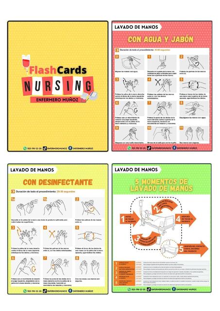 Flashcards Nursing Enfermer A Udocz