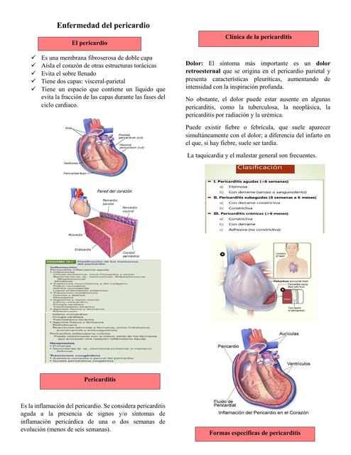 Enfermedad Del Pericardio TRIX MED UDocz