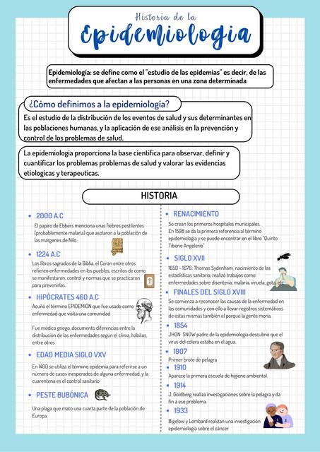 Historia de la epidemiología Nea Gonzales uDocz