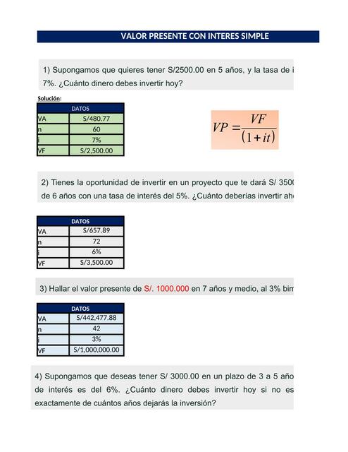 Ejercicios Prácticos Interés Simple y Compuesto Juliette Cordova