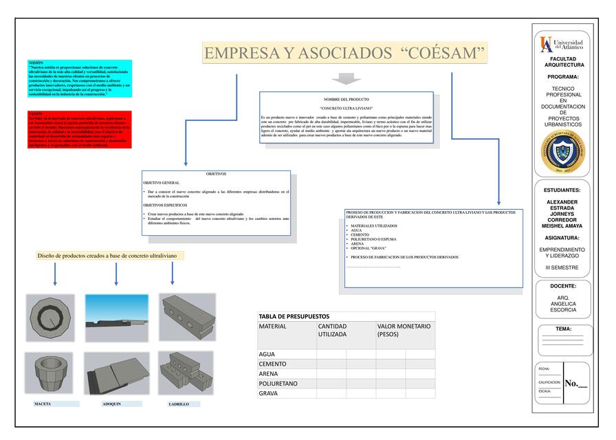 Documentaci N De Proyectos Urban Sticos Jorneys Udocz