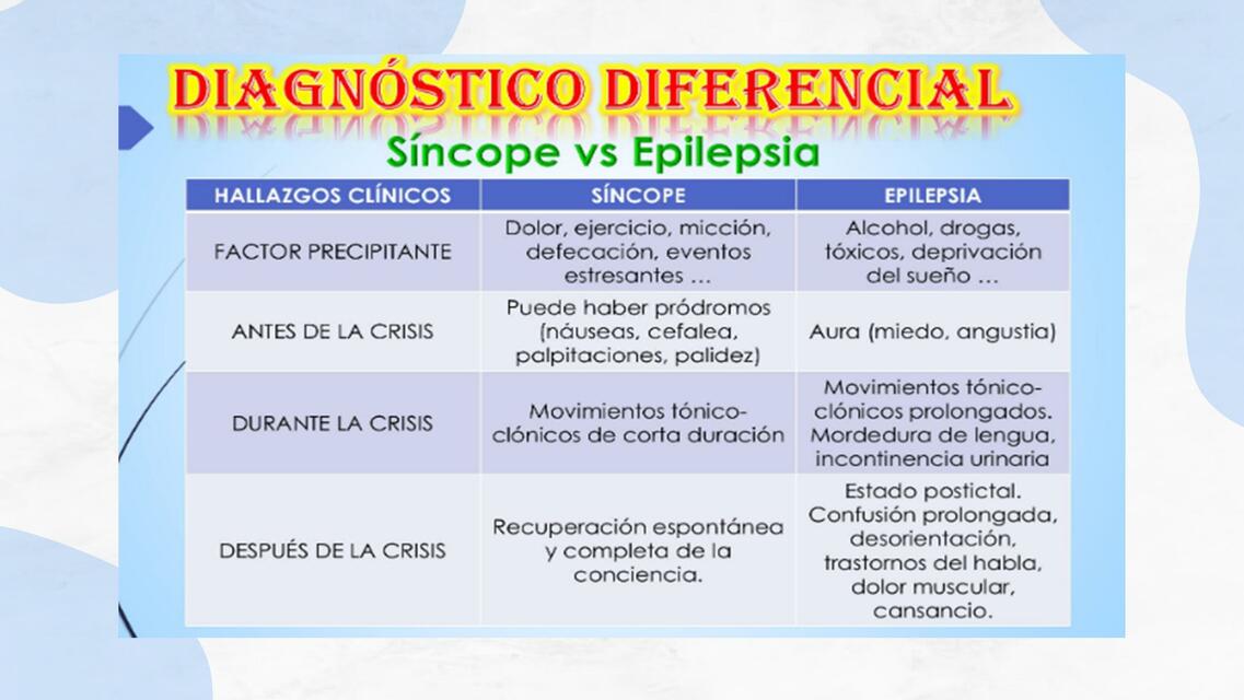 S Ncope Vs Epilepsia Alxnsx S Udocz