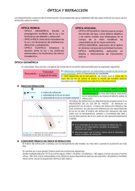 ÓPTICA Y REFRACCIÓN studymed len uDocz