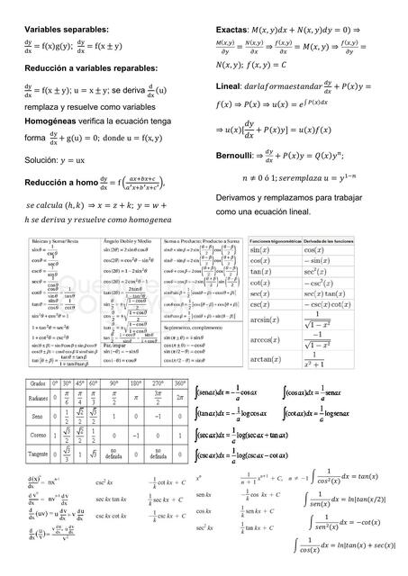 Variables separables Estadística e informática uDocz