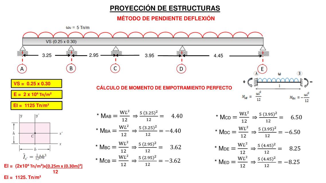 Calculo De Vigas Udocz 3124 Hot Sex Picture 4493