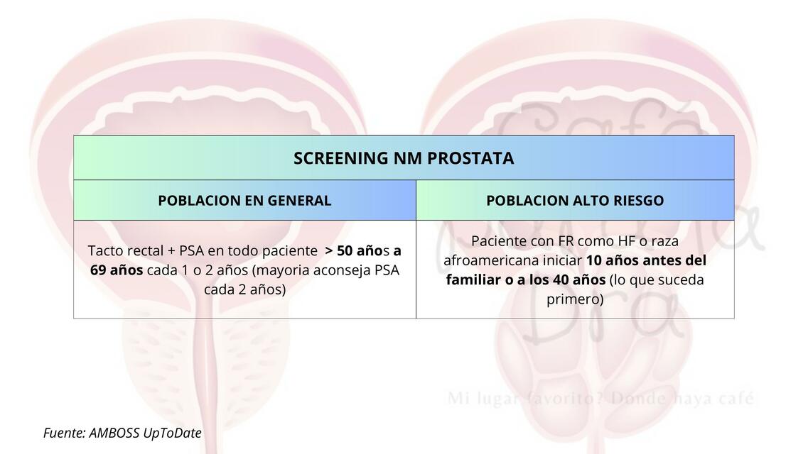 Screening de cáncer de próstata Dra Baltodano uDocz