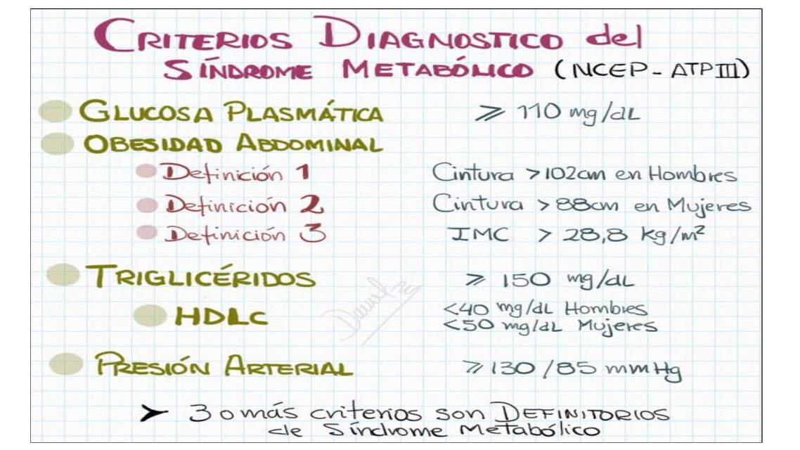 Síndrome metabólico LA CHULETA DE CARRIÓN uDocz