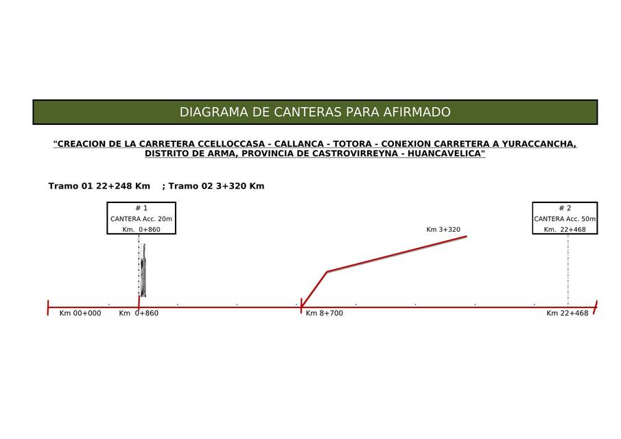 Hoja Excel Para El C Lculo De Distancia Media Par Rafu Aguirre Udocz