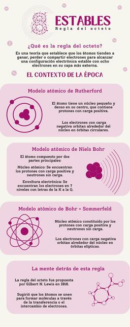 La Regla Del Octeto Samxnthastudy Udocz