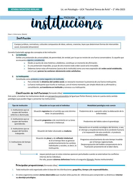 Psicología de las Instituciones Trofoblastocito o Psiquisnotes uDocz