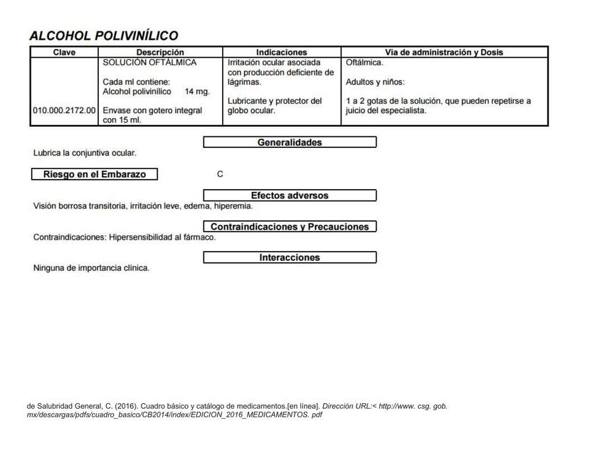 Alcohol polivinílico cuadro usos e indicaciones Sharon Velazquez A