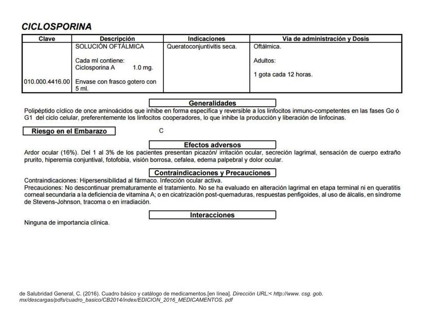 Ciclosporina Cuadro Usos E Indicaciones Sharonva Udocz