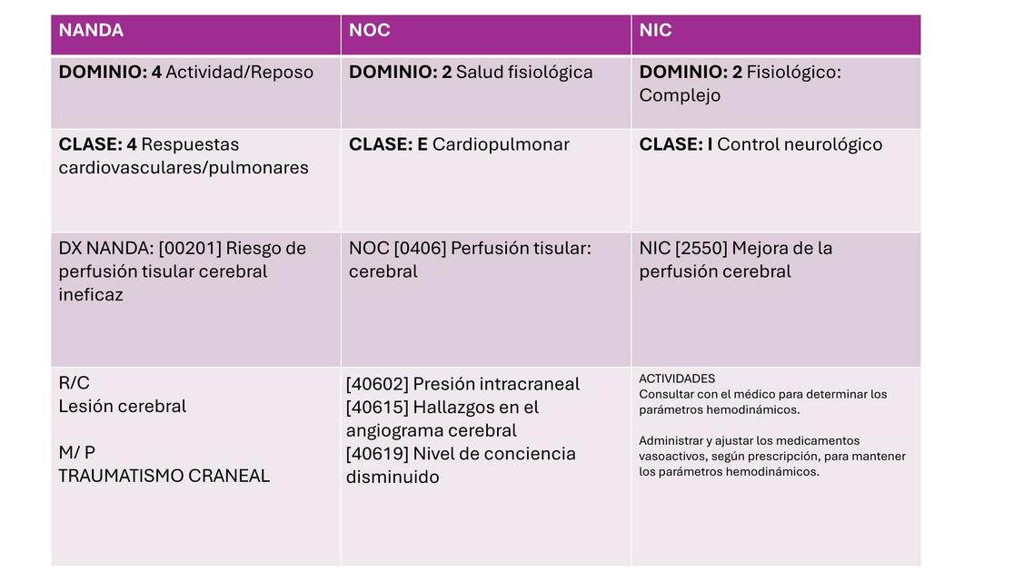 Nanda Noc Nic Fernando José Hoyos Isaza uDocz