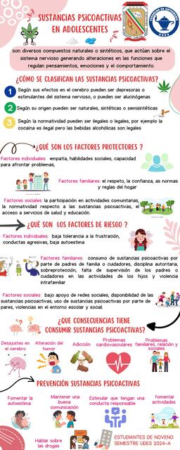 Infografía sustancias psicoactivas en adolescentes surley jaynori