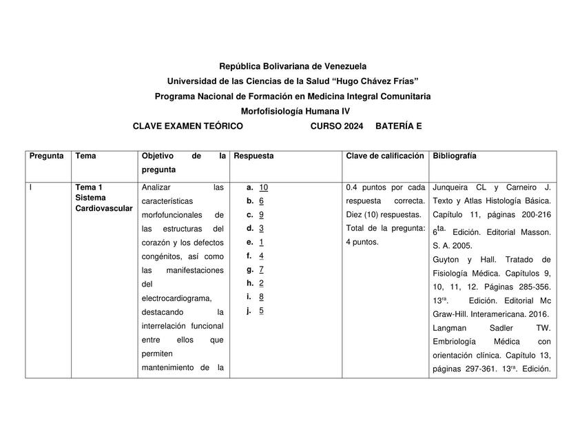 Examen de Morfofisiología Humana IV Ysaac Garcia uDocz