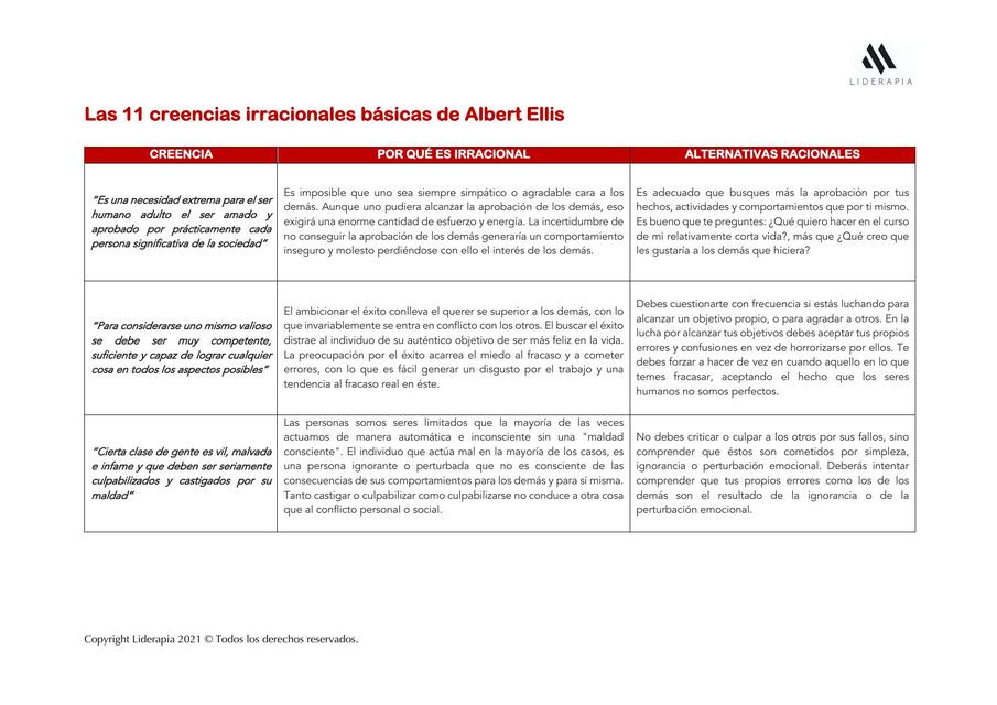 Ficha Creencias Irracionales Ra L Udocz