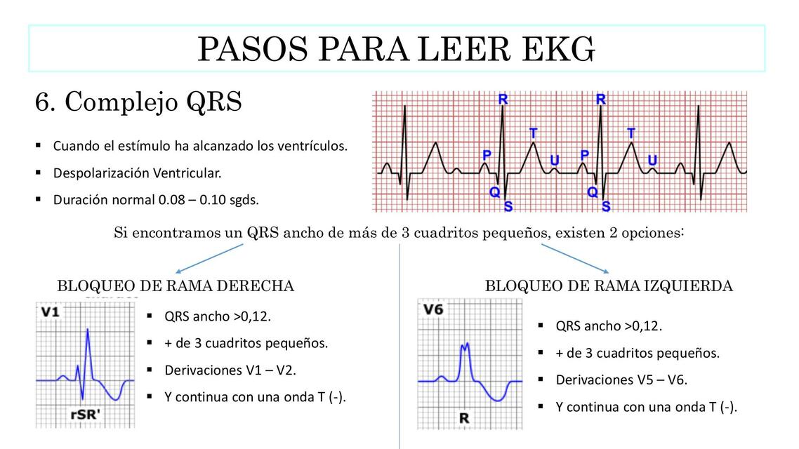 COMPLEJO QR EKG Doctor Teco UDocz