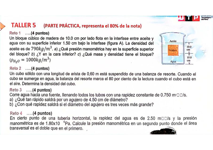 Resoluci N De Examen Caf Asesoria Aguirre Udocz