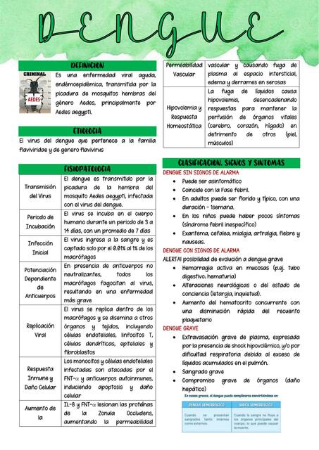 DENGUE Aida NursNotes UDocz