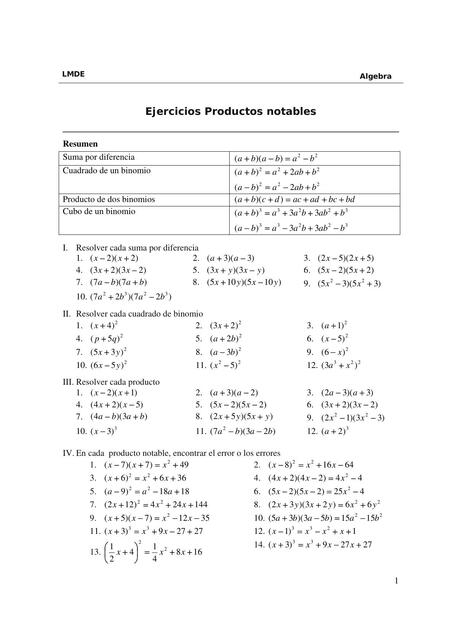 ejercicios productos notables