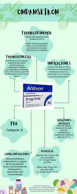 Infografía Cuidado del Medio Ambiente Moderno Ver