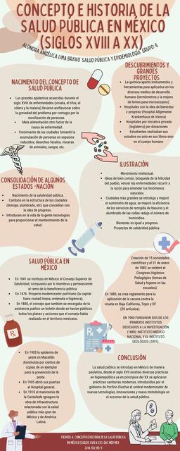 concepto e historia de la salud pública en méxic