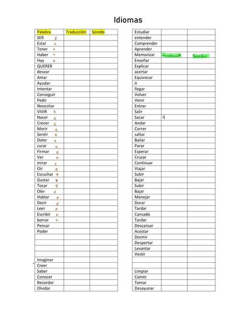 tablas de idiomas | alvaro andres | uDocz