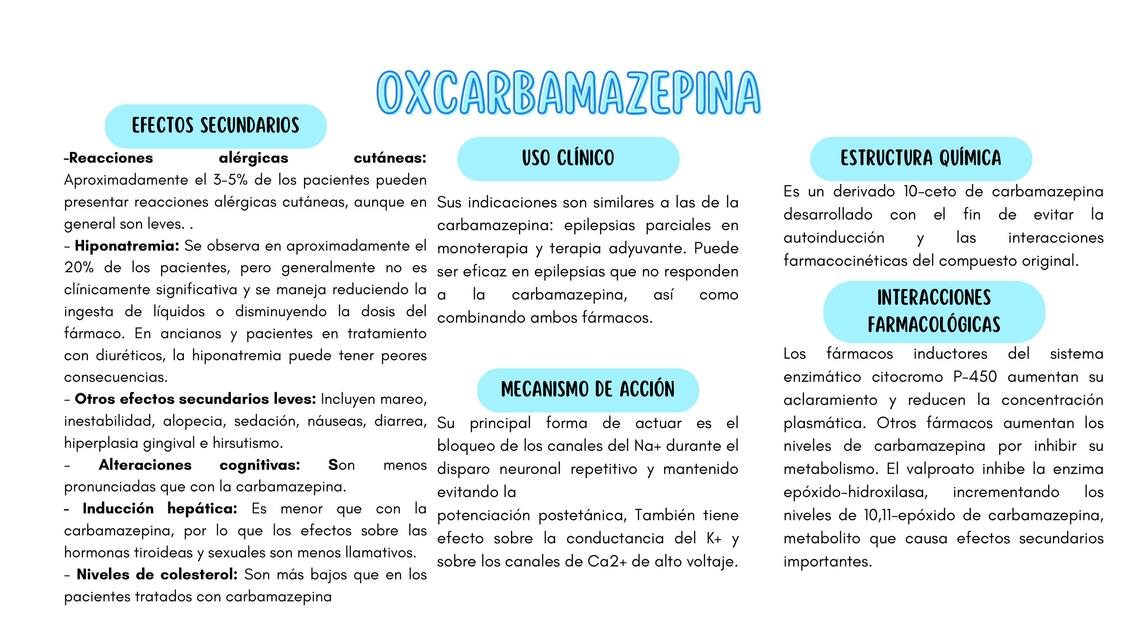 Oxcarbamazepina