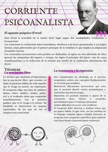 psicoterapia corriente psicoanalista