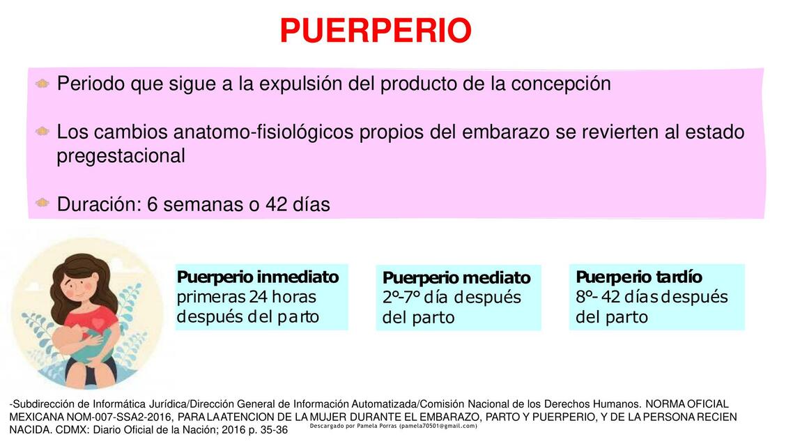 puerperio patologico downloadable