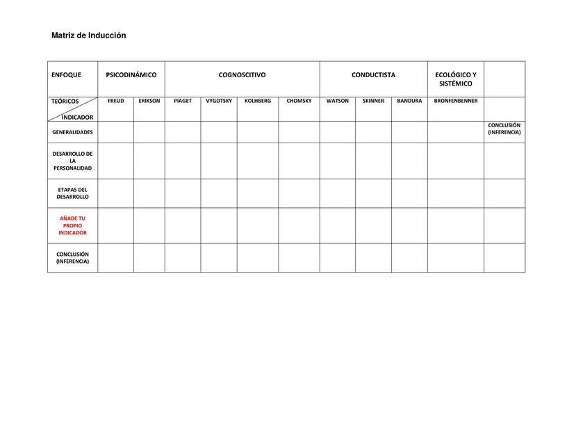 Formato actividad 1 sesión I