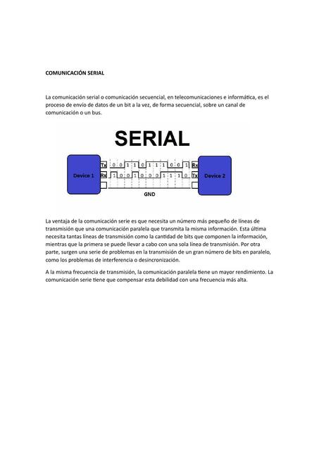 AVANZE DE COMUNICACION SERIAL