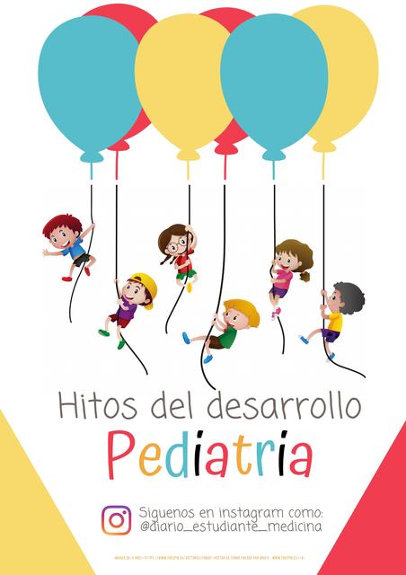 Pediatría: Tabla resumen hitos del desarrollo