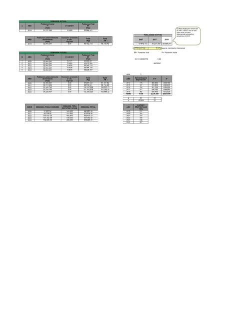 PROYECTO PALTOS TUCUMA