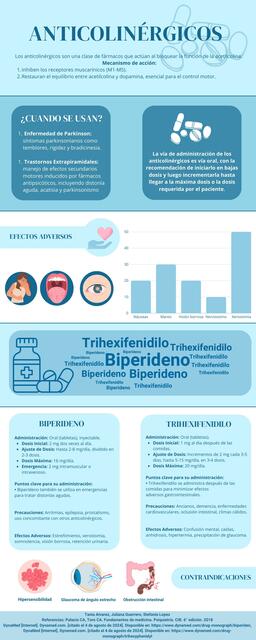 Infografía Salud Mental Ilustrado Multicolor pdf