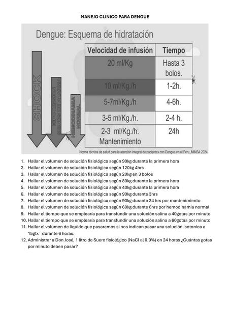 ejerciciosdengue