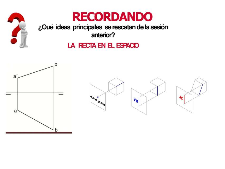 S07 s1 El plano en el espacio