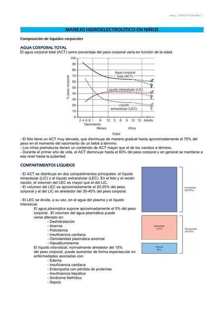 MANEJO HIDROELECTROLÍTICO EN NIÑOS Nelson