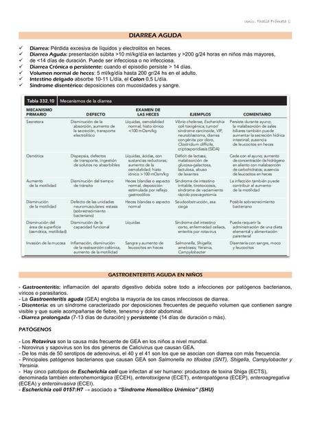 DIARREA AGUDA Nelson
