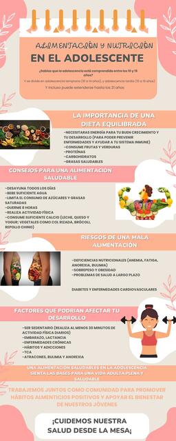 Infografía Alimentación Saludable Orgánico Rosa