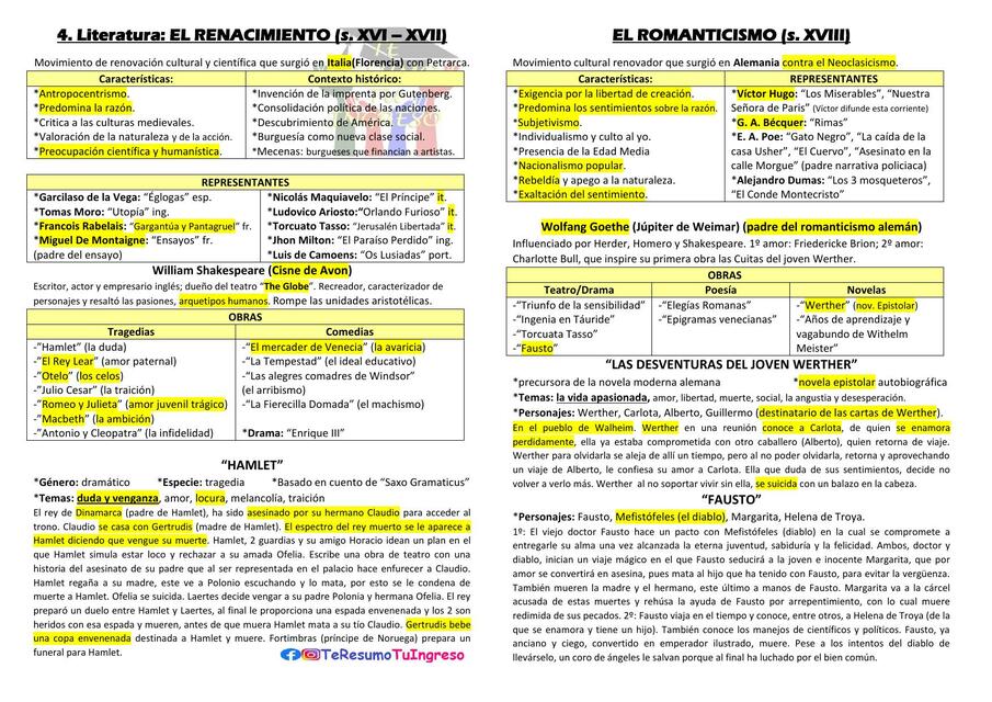 RENACIMIENTO