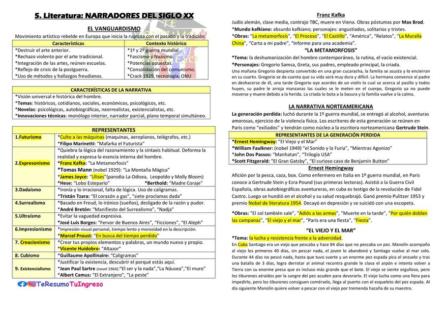 VANGUARDISMO KAFKA Y HEMINGWAY