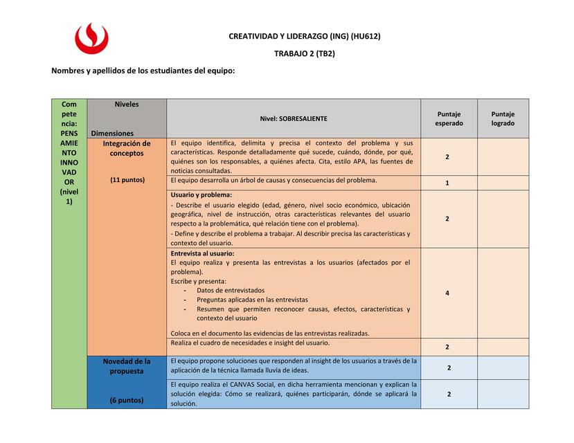 HU612 Rúbrica TB2 Creatividad y Liderazgo con pun