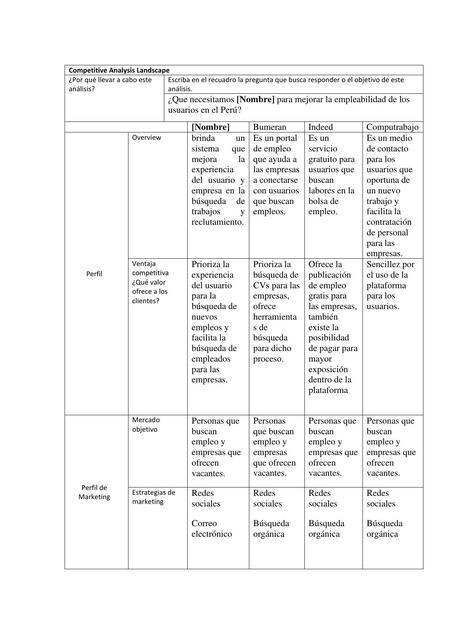 upc pre template analisis competidores