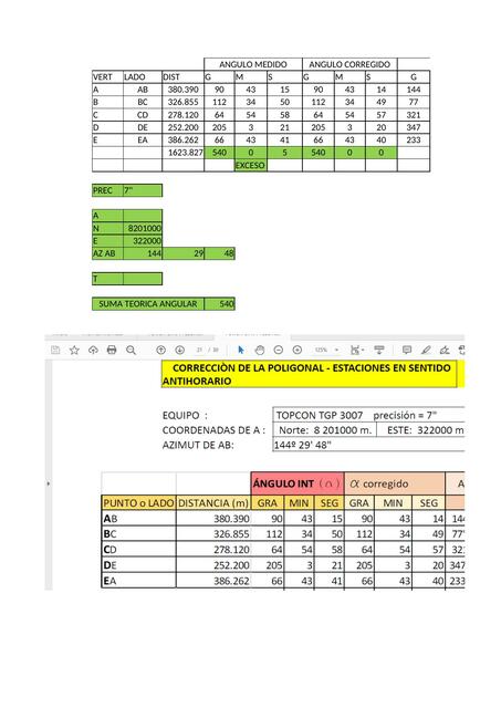 Desarrollo poligonal cerrada 1