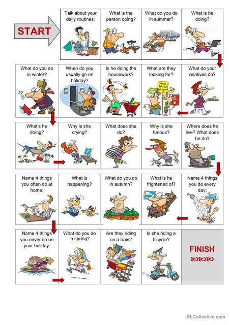 Present simple vs present continuous speaking acti