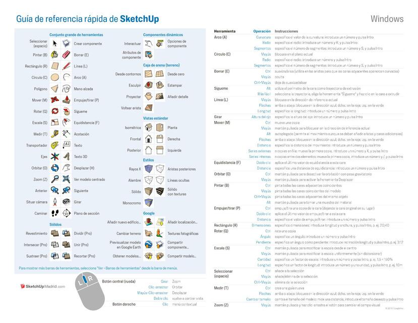 SketchUp Atajos de Teclado