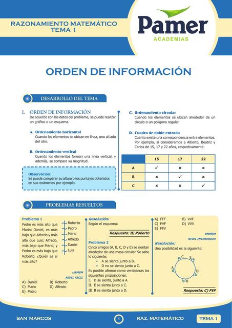 SAN MARCOS RAZ MATEMATICO TEMA 1 RAZONAM