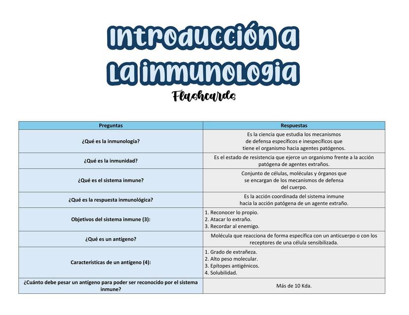 Flashcards - Introducción a la inmunología